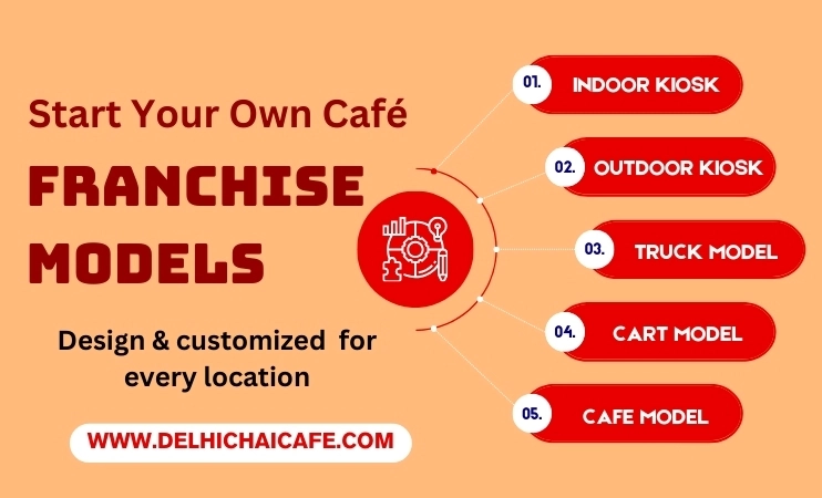 DELHI CHAI CAFÉ the one stop solution to start your Tea Café Franchise Business in 2024.