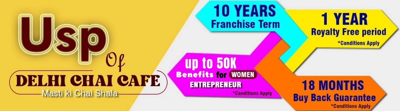 best franchise cafe entrepreneur